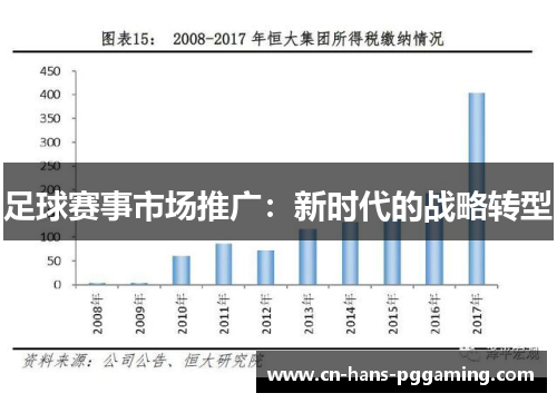 足球赛事市场推广：新时代的战略转型