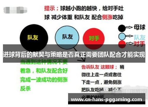 进球背后的默契与策略是否真正需要团队配合才能实现