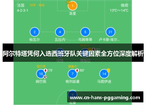 阿尔特塔凭何入选西班牙队关键因素全方位深度解析