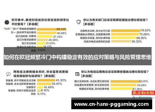 如何在欧冠频繁冷门中构建稳定有效的应对策略与风险管理思维 如何在欧冠频繁冷门中构建稳定有效的应对策略与风险管理思维