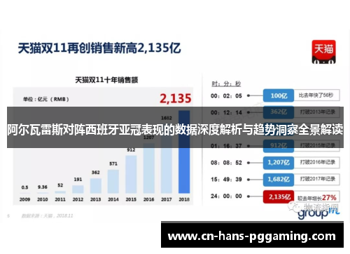阿尔瓦雷斯对阵西班牙亚冠表现的数据深度解析与趋势洞察全景解读 阿尔瓦雷斯对阵西班牙亚冠表现的数据深度解析与趋势洞察全景解读