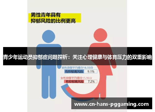 青少年运动员抑郁症问题探析:关注心理健康与体育压力的双重影响 青少年运动员抑郁症问题探析:关注心理健康与体育压力的双重影响