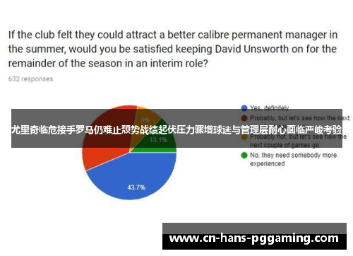 尤里奇临危接手罗马仍难止颓势战绩起伏压力骤增球迷与管理层耐心面临严峻考验